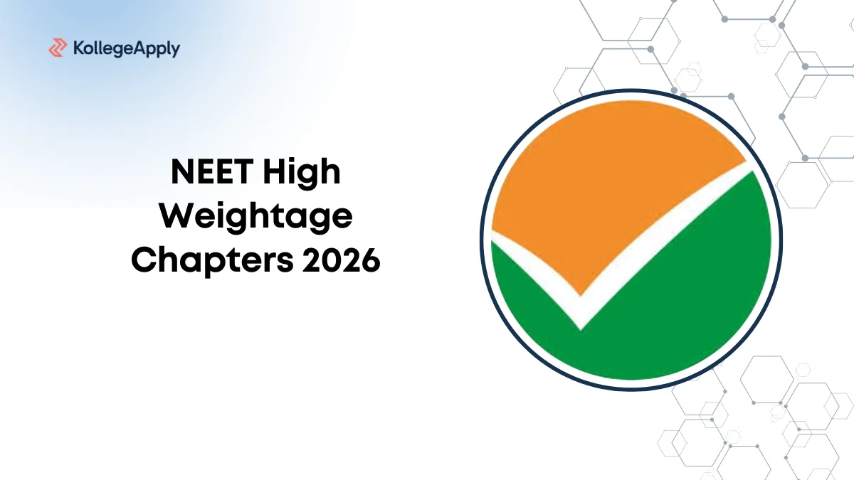 NEET High Weightage Chapters 2026, Important Topics for May 3 Exam