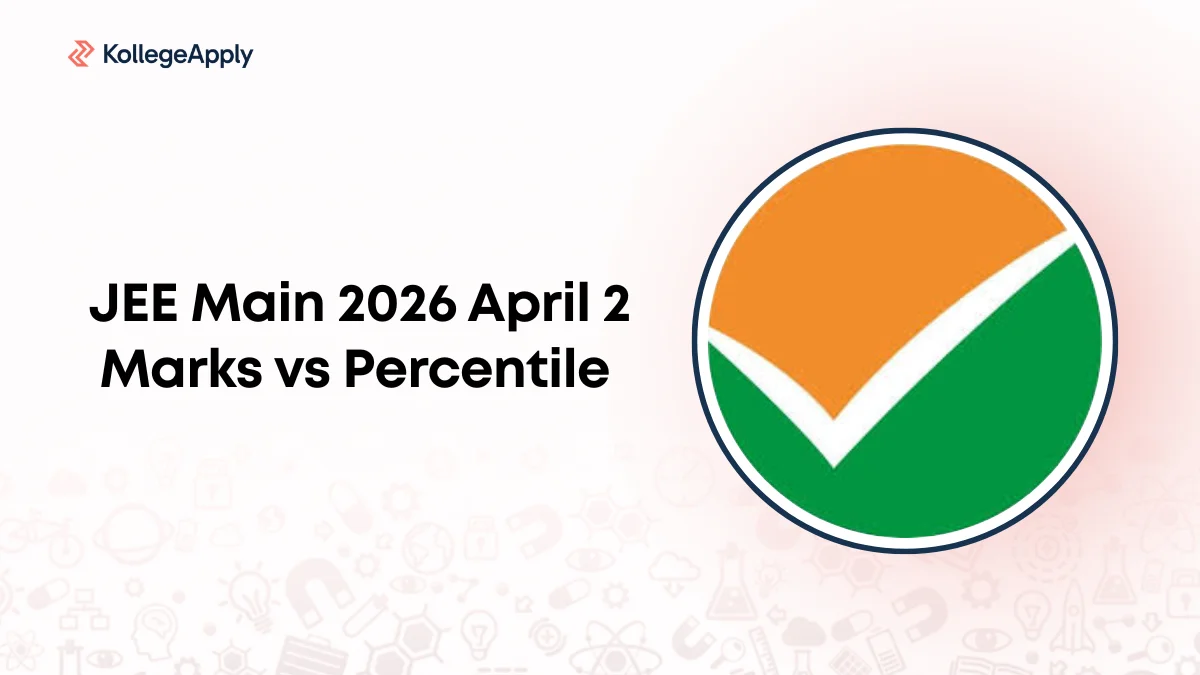 JEE Main 2026 April 2 Marks vs Percentile: Check the Analysis