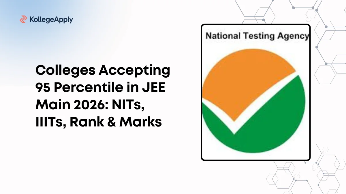 Colleges Accepting 95 Percentile in JEE Main 2026: NITs, IIITs, Rank ...