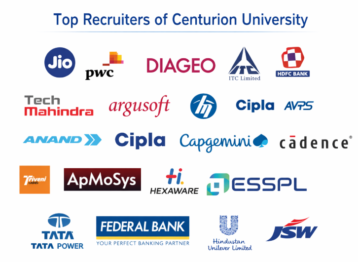 Centurion University Placements Top Recruiters