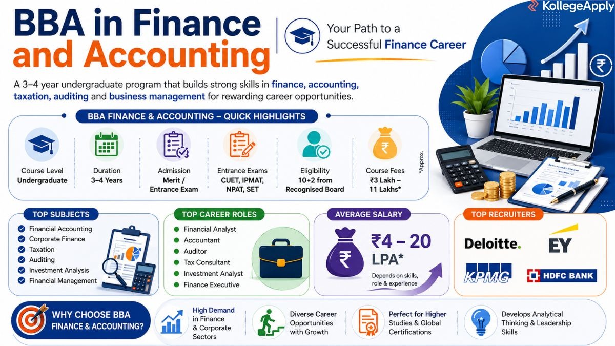 BBA Finance and Accounting