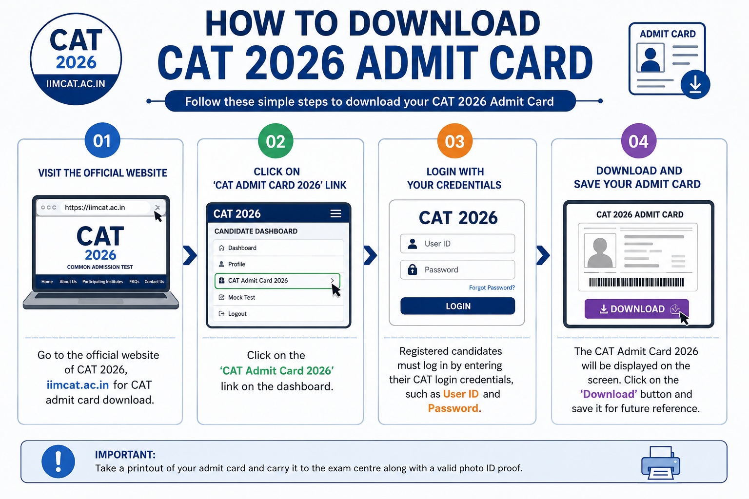 CAT Admit card 2026