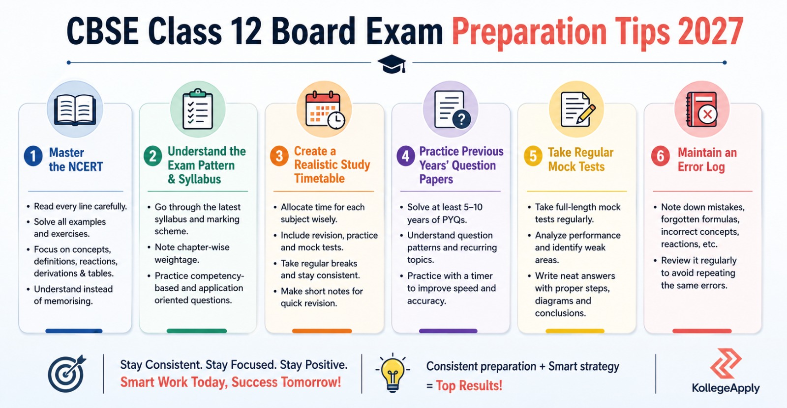 CBSE Class 12 Board Exam Preparation 2027