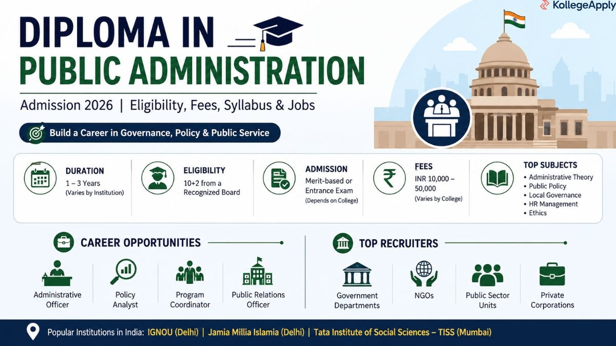 Diploma in Public Administration