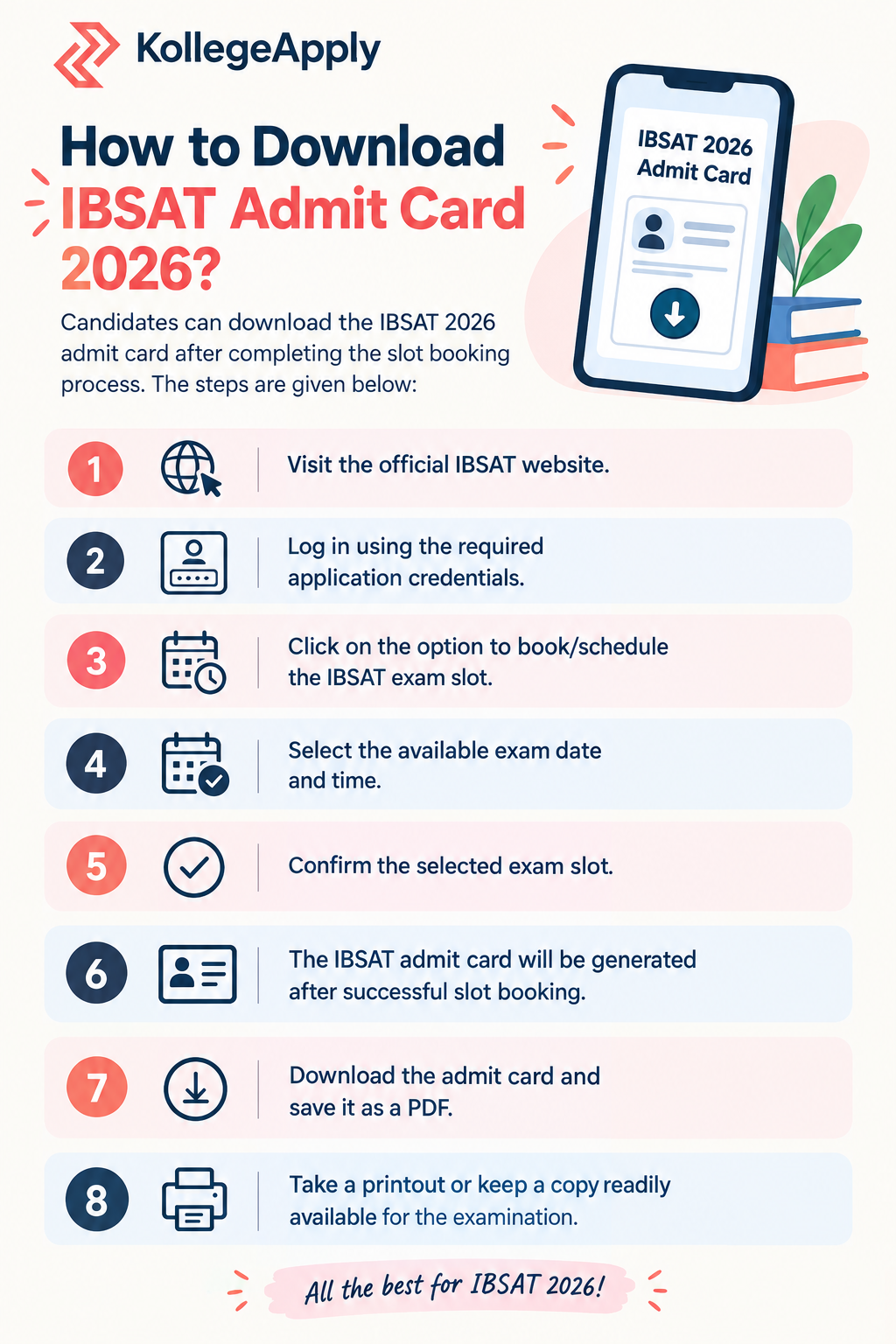 IBSAT Admit card 2026