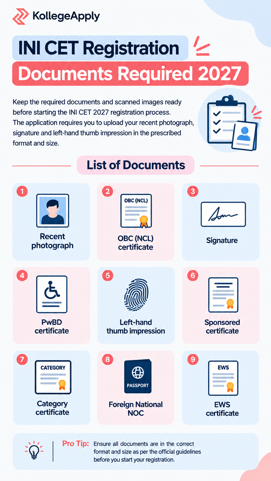 INI CET registration