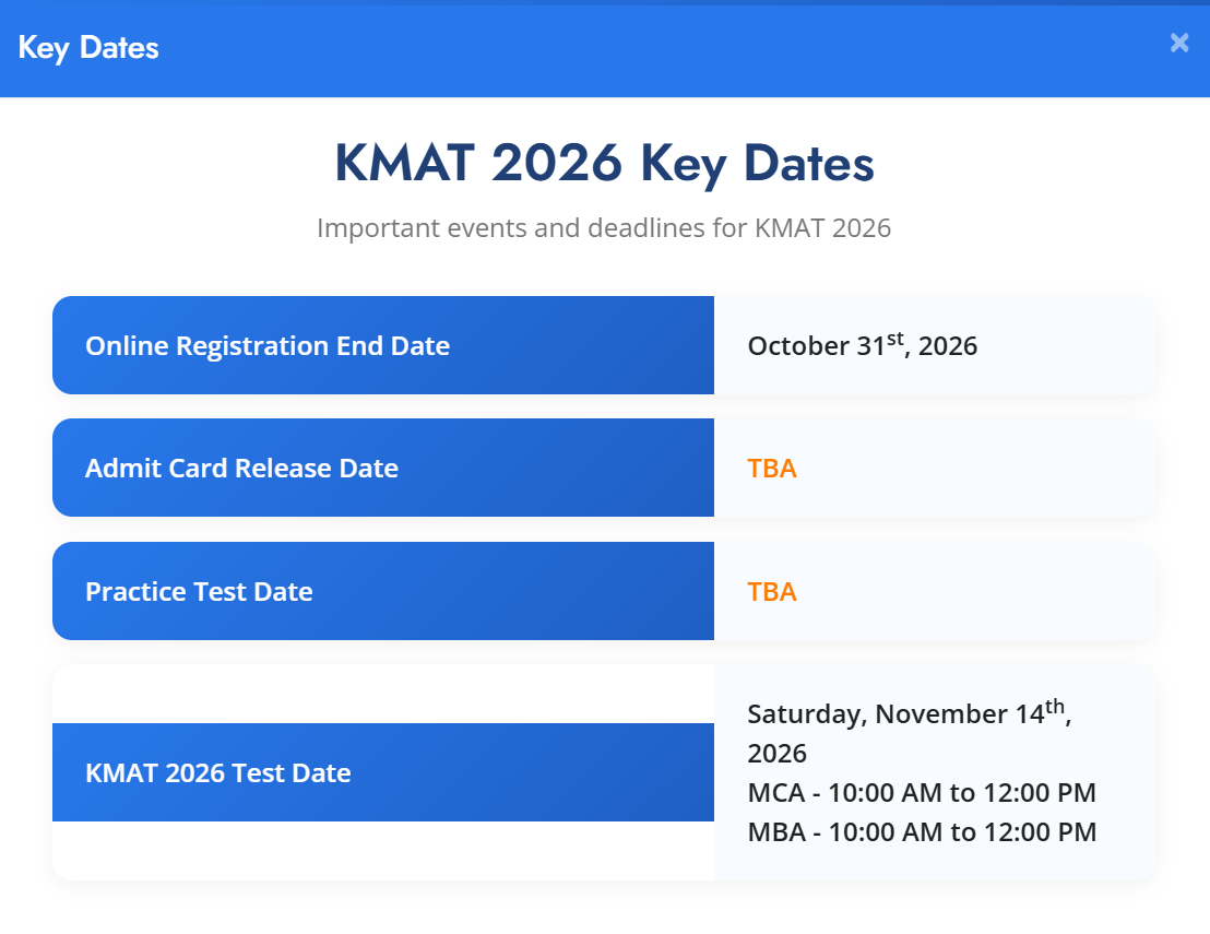 KMAT exam date