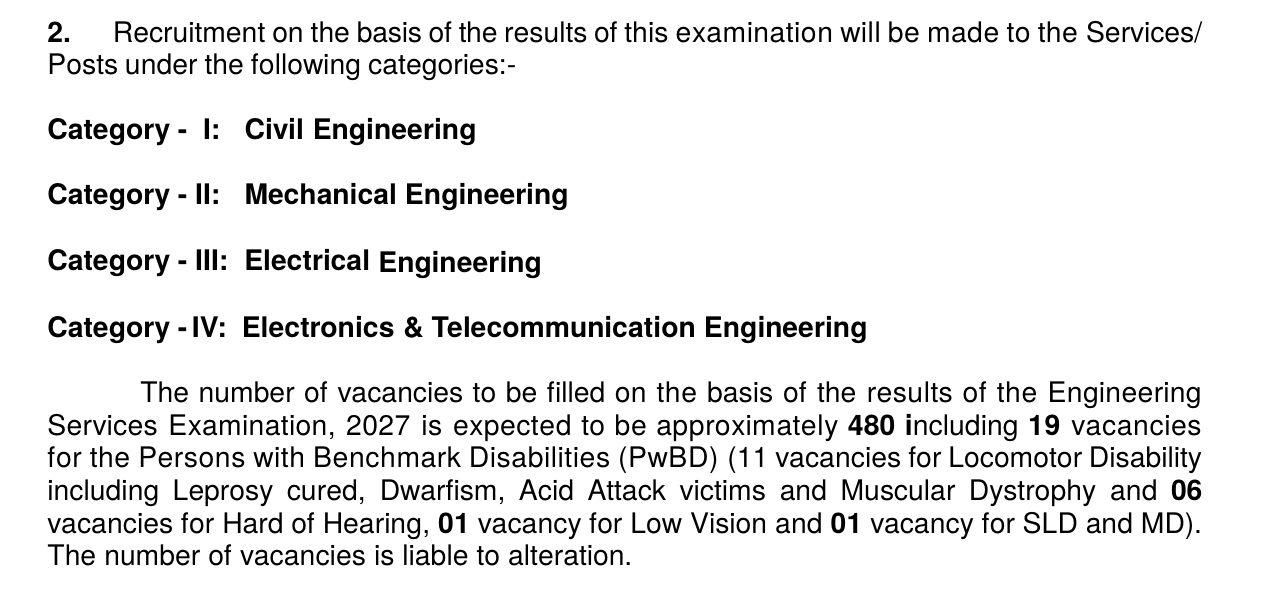 UPSC ESE 2027 notification paragraph listing the four engineering categories and approximately 480 vacancies including 19 for PwBD candidates