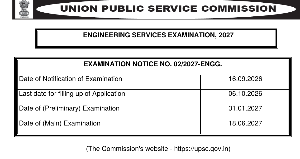 UPSC ESE 2027 notification showing notification date 16.09.2026, last date to apply 06.10.2026, Prelims 31.01.2027 and Mains 18.06.2027
