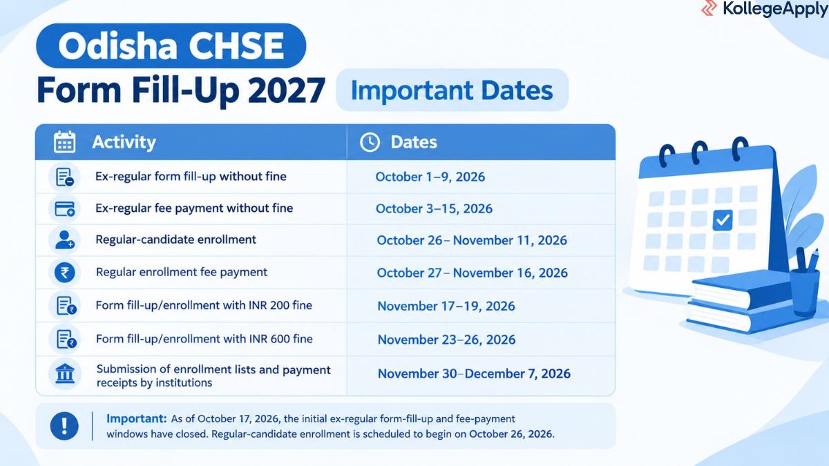 Odisha CHSE Exam 2027: Important Dates