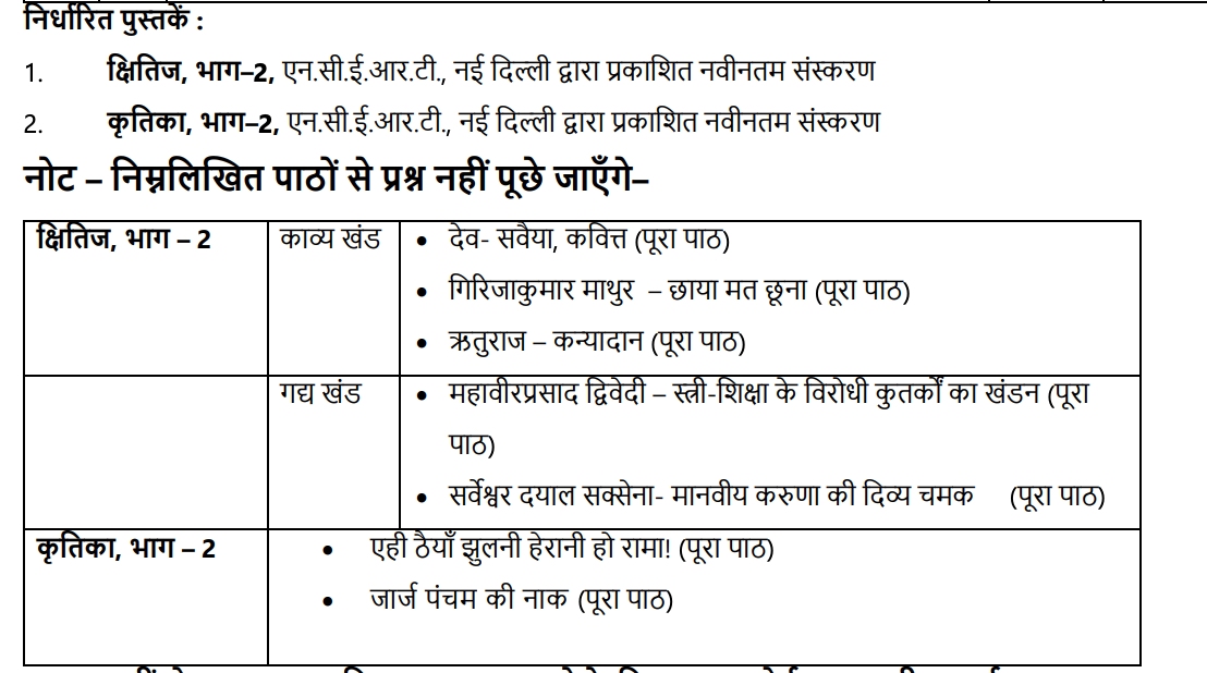CBSE Class 10 Hindi A Referred Books 