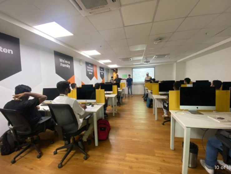 WIFA Skillanation Patkar Varde Sports Management Gallery