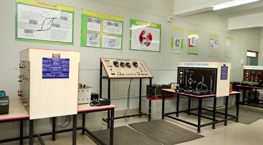 Ashokrao Mane Group of Institutions (AMGOI) Labs(5)