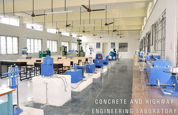 Dhanalakshmi College of Engineering Labs(4)