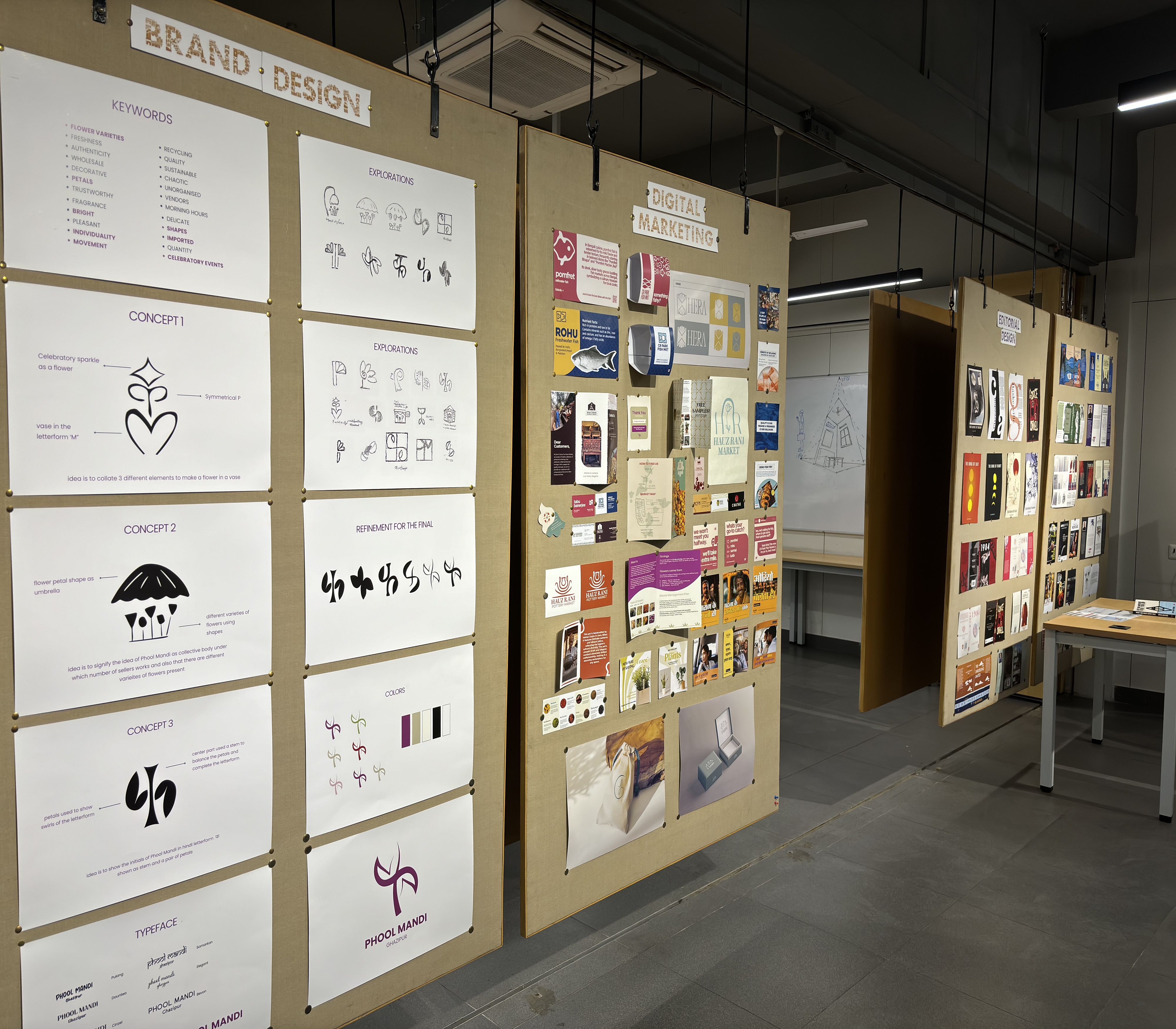 Ecole Intuit Lab, New Delhi Labs(3)