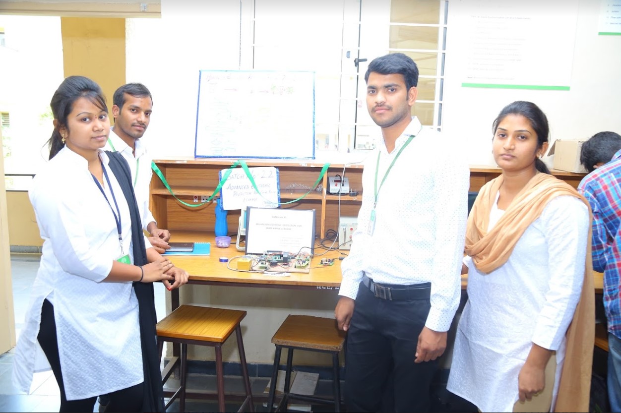 Hyderabad Institute of Technology and Management Others(1)