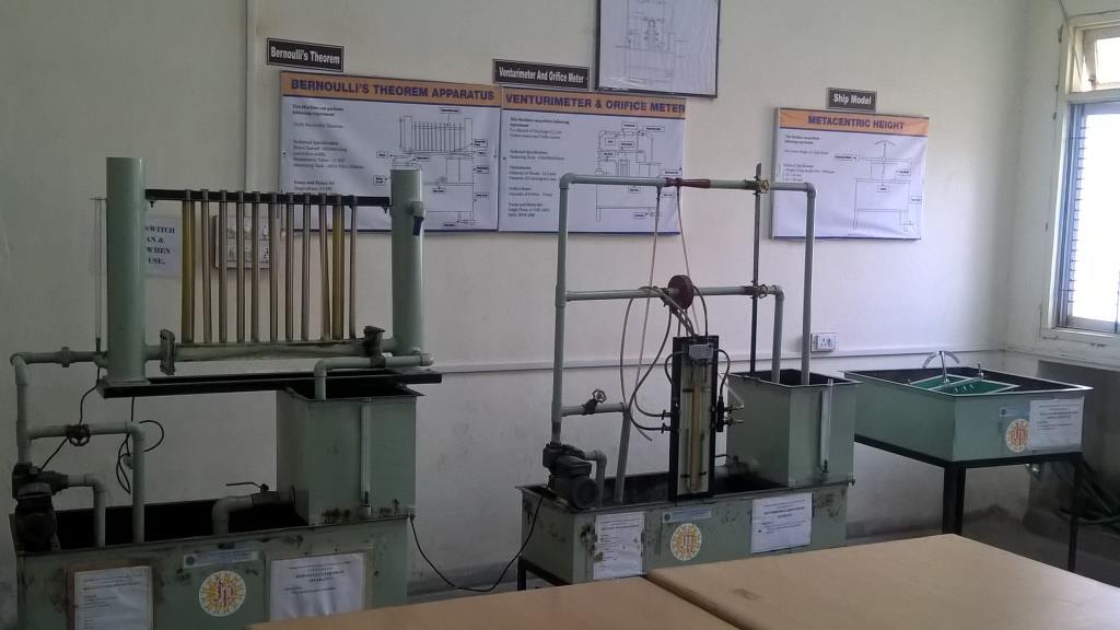 Indore Institute of Pharmacy Labs(2)