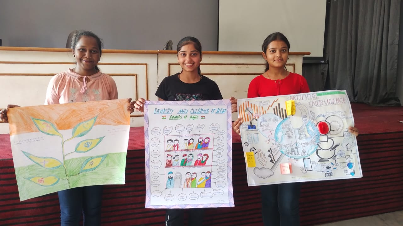 Lucknow Institute of Technology Students Work