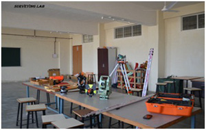 NBNSCE Labs(5)
