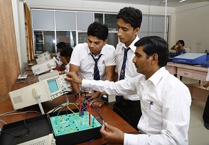 Rama University, Hapur Others(6)