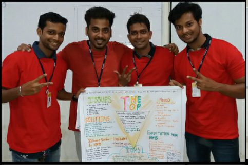 Sasmiras Institute of Management Studies and Research Students Work