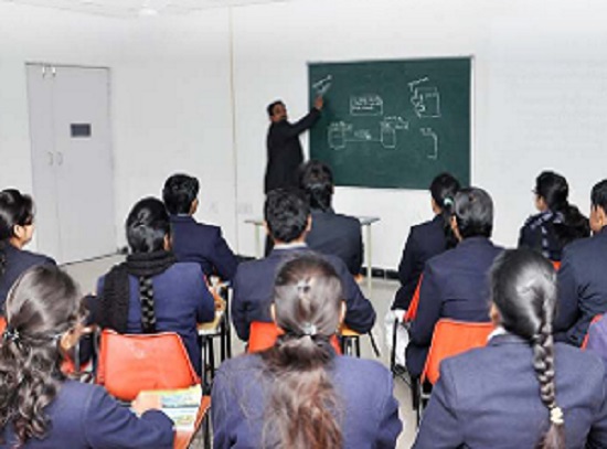 Shri Ram Murti Smarak College of Engineering and Technology Classroom(1)