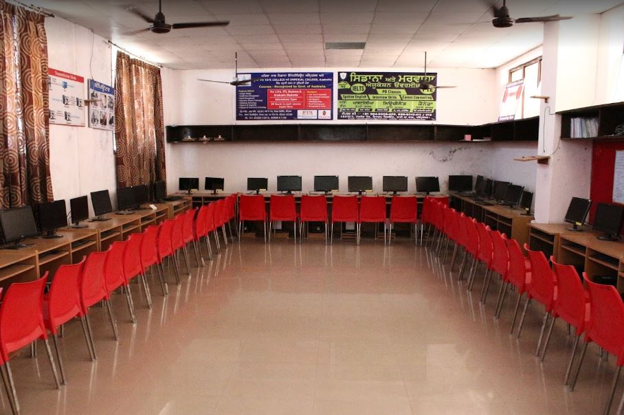 Sidana Institutes Labs