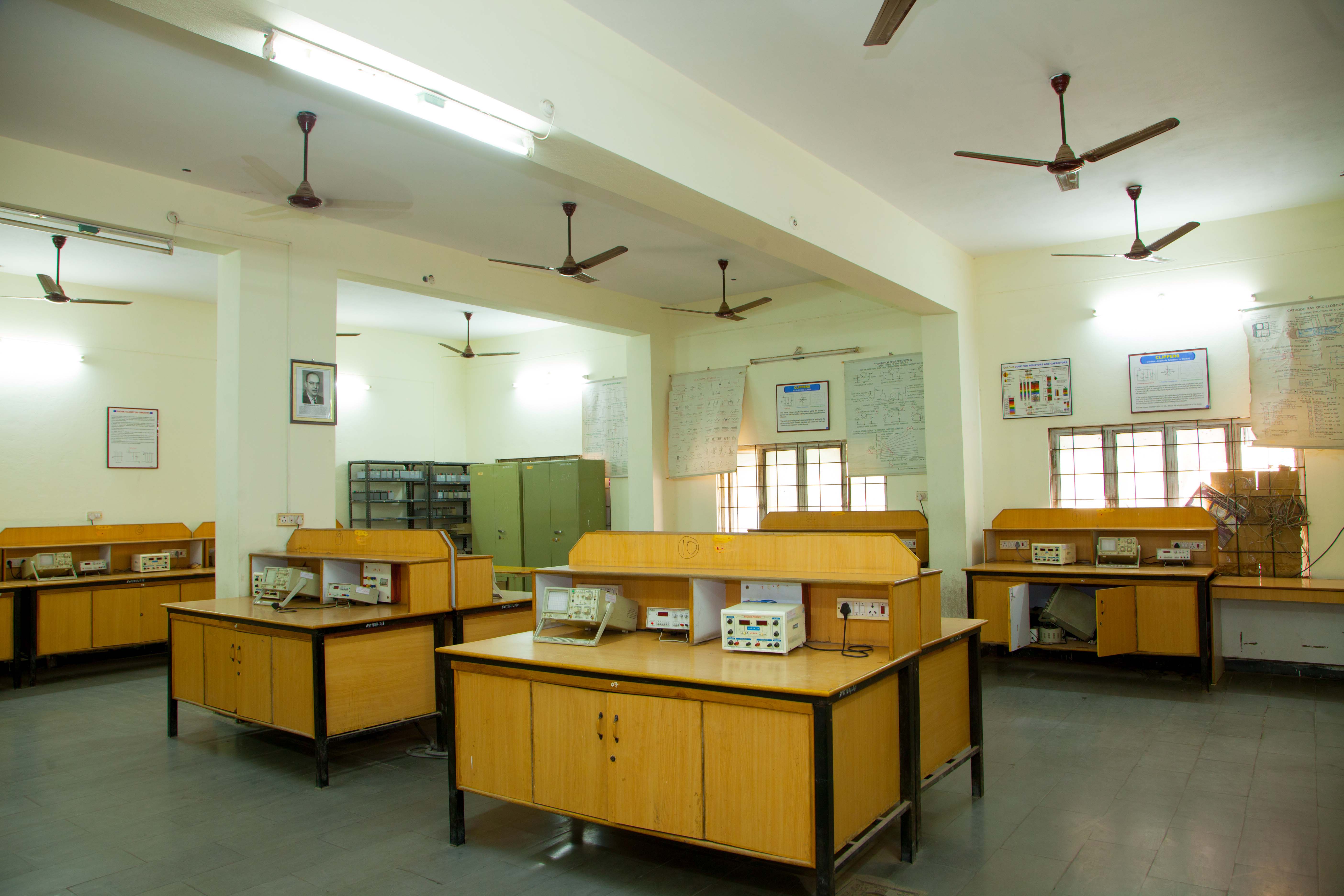 Swami Vivekananda Institute of Technology Labs(2)