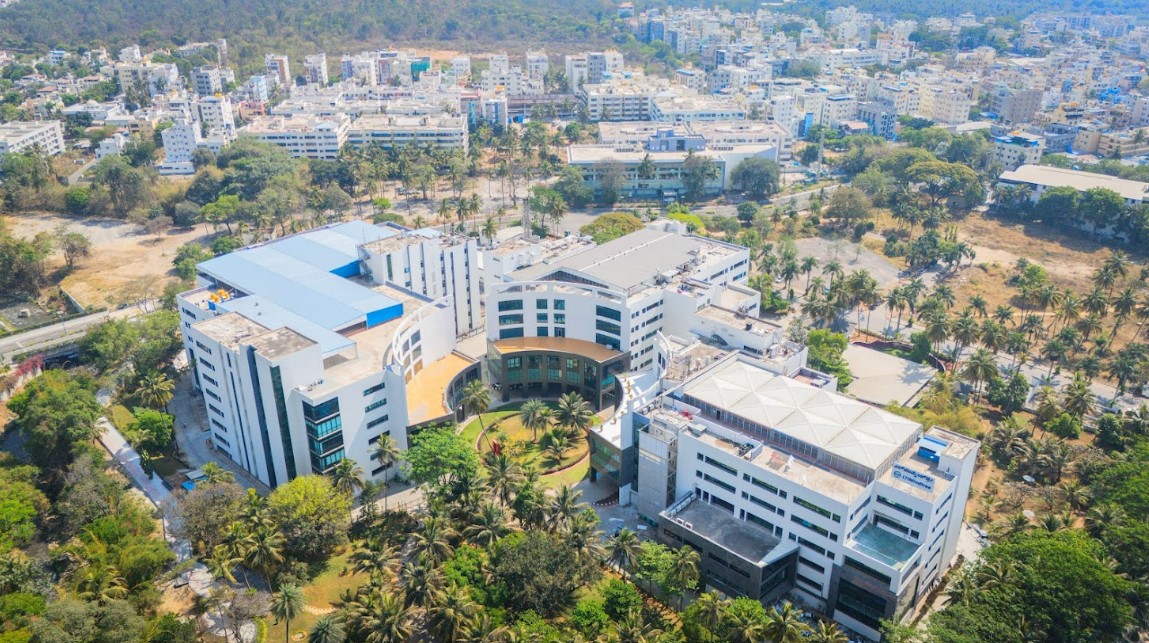 S-Vyasa University Campus View