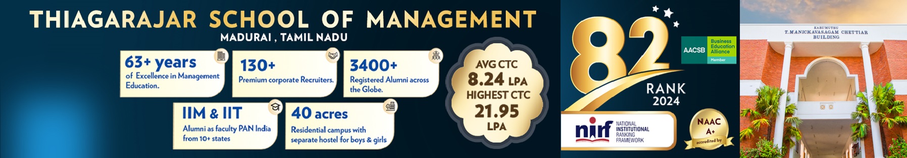 Thiagarajar School of Management Others(1)