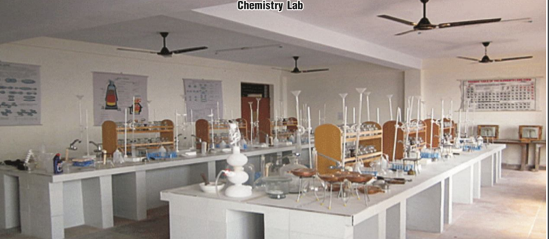 AITH Labs