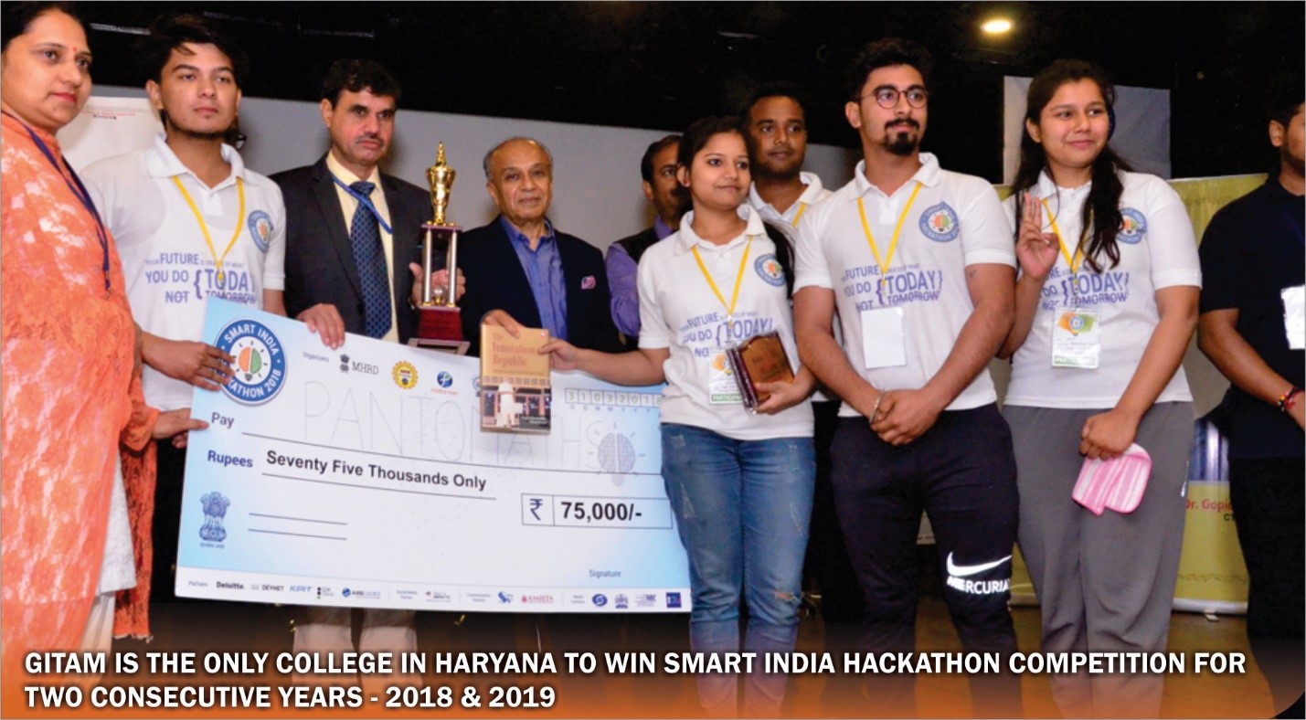 Ganga Institute of Technology and Management Others(10)