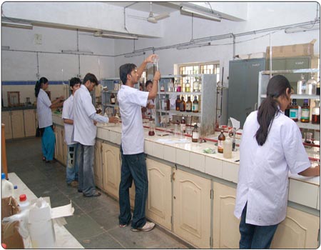 Gujarat Ayurveda University Labs