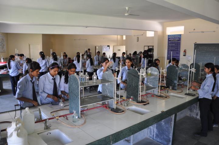Guru Nanak Institute of Engineering and Technology Labs(1)