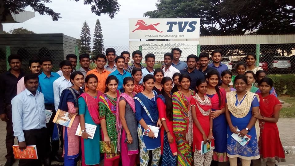Hallmark Business School Industrial Visit