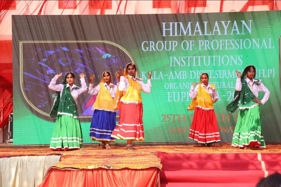 Himalayan Group of Professional Institutions Others(7)