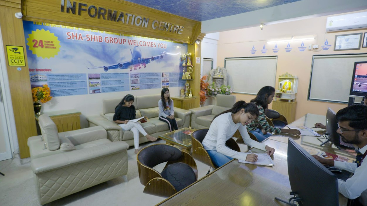 Hindustan Aerospace and Engineering Others(10)