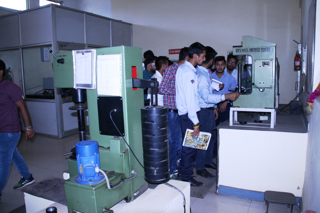 IEC University Industrial Visit
