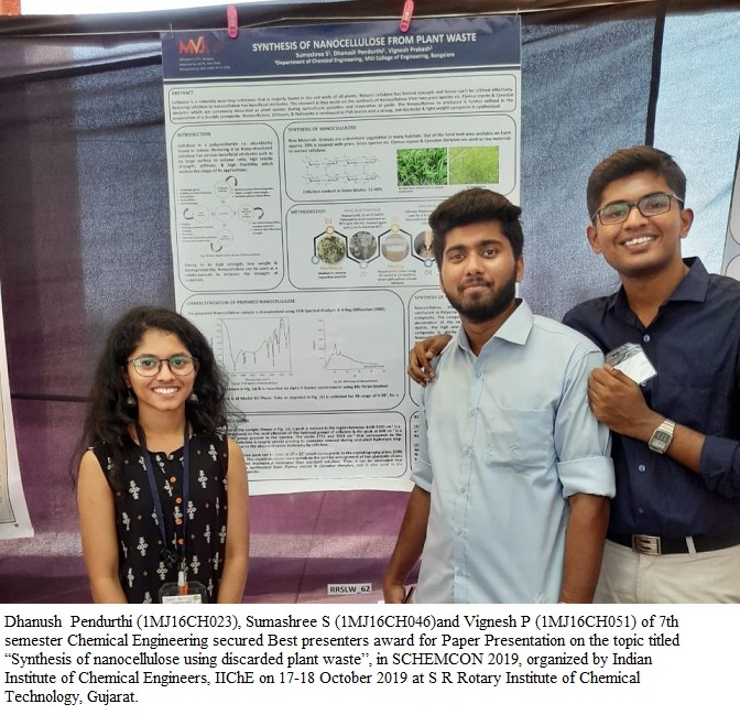 MVJ College of Engineering Others(2)