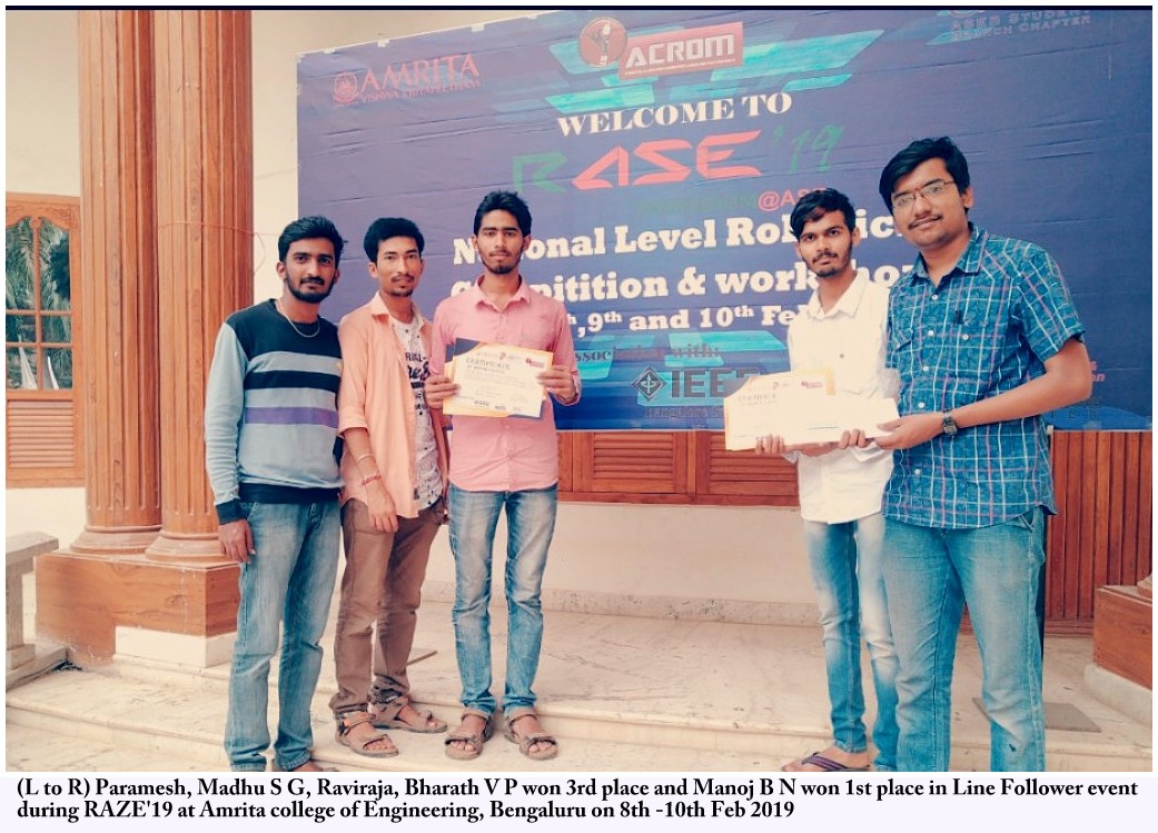 MVJ College of Engineering Others(4)
