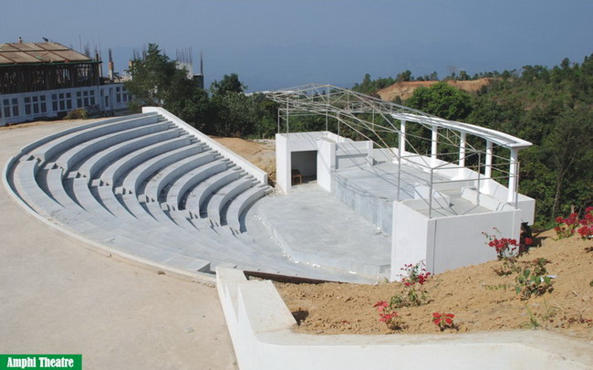 Mizoram University Others(2)