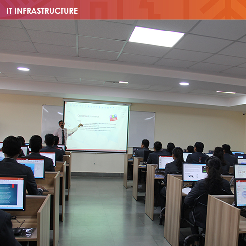 Ramaiah Institute of Management Labs(1)