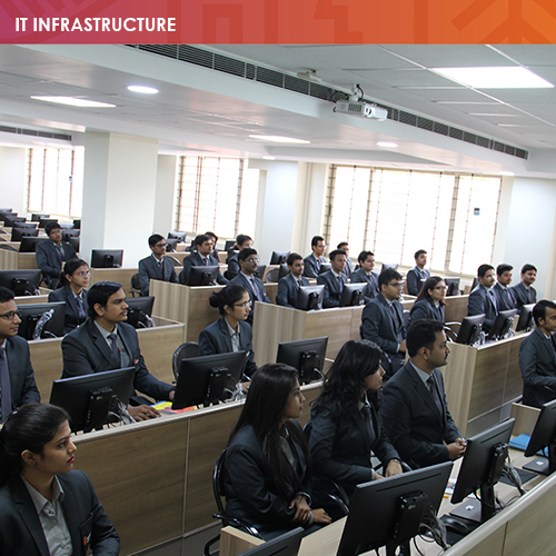 Ramaiah Institute of Management Labs(2)