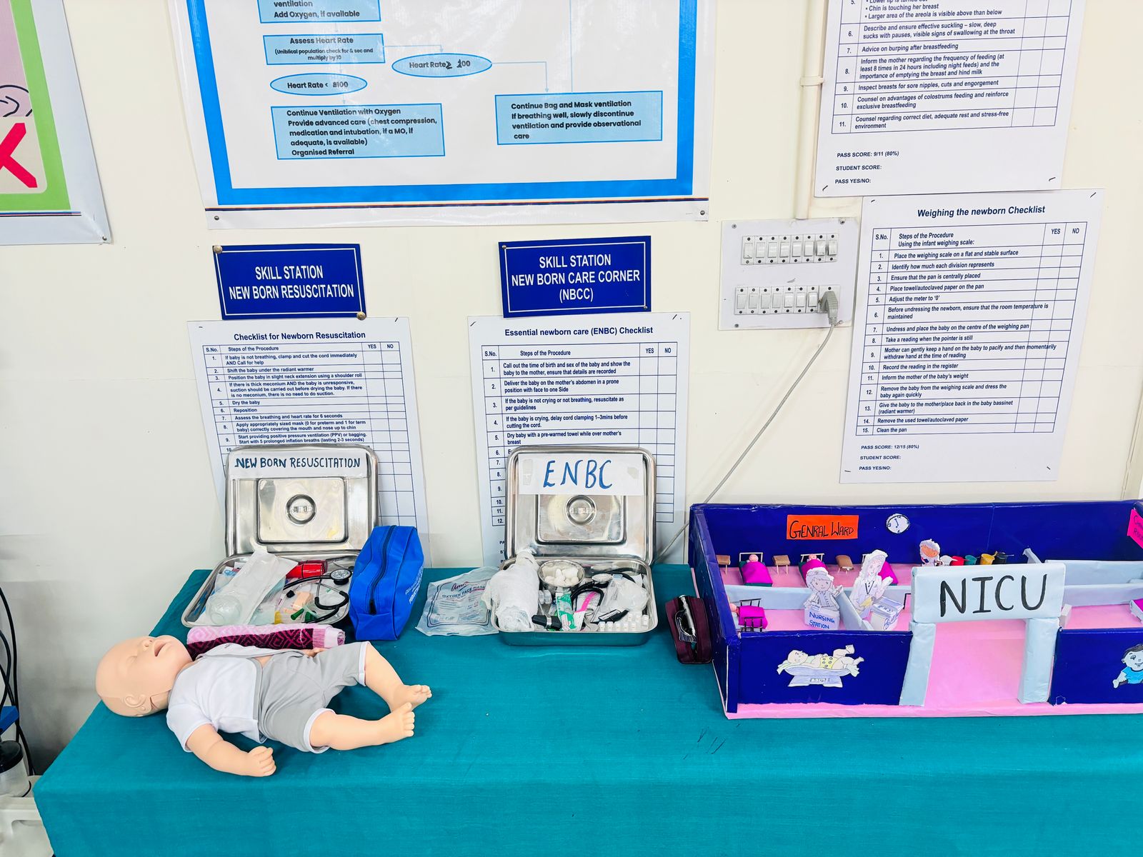 Sai Group of Institutions Labs(1)