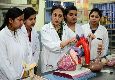 Santosh University Labs(1)