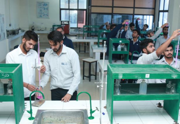 SGT University Labs(1)