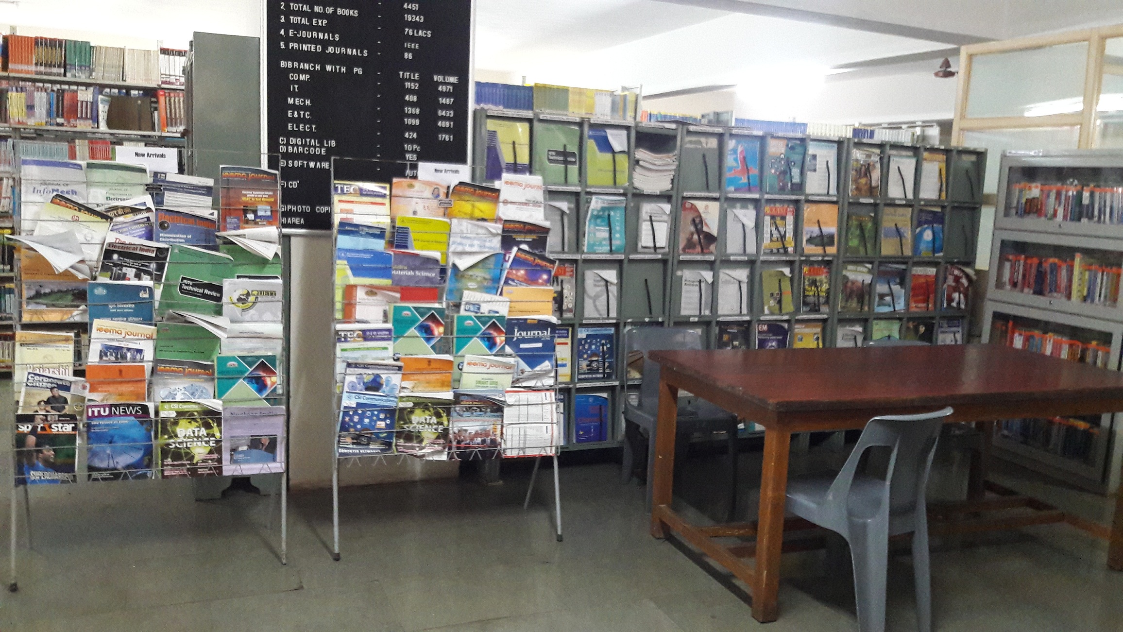 SIT - Sinhgad Institute of Technology Library(2)