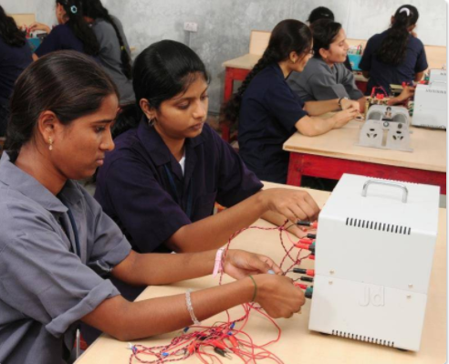 SRITW Labs(2)