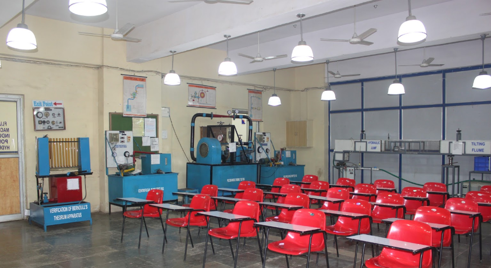 Thakur Polytechnic Labs(1)