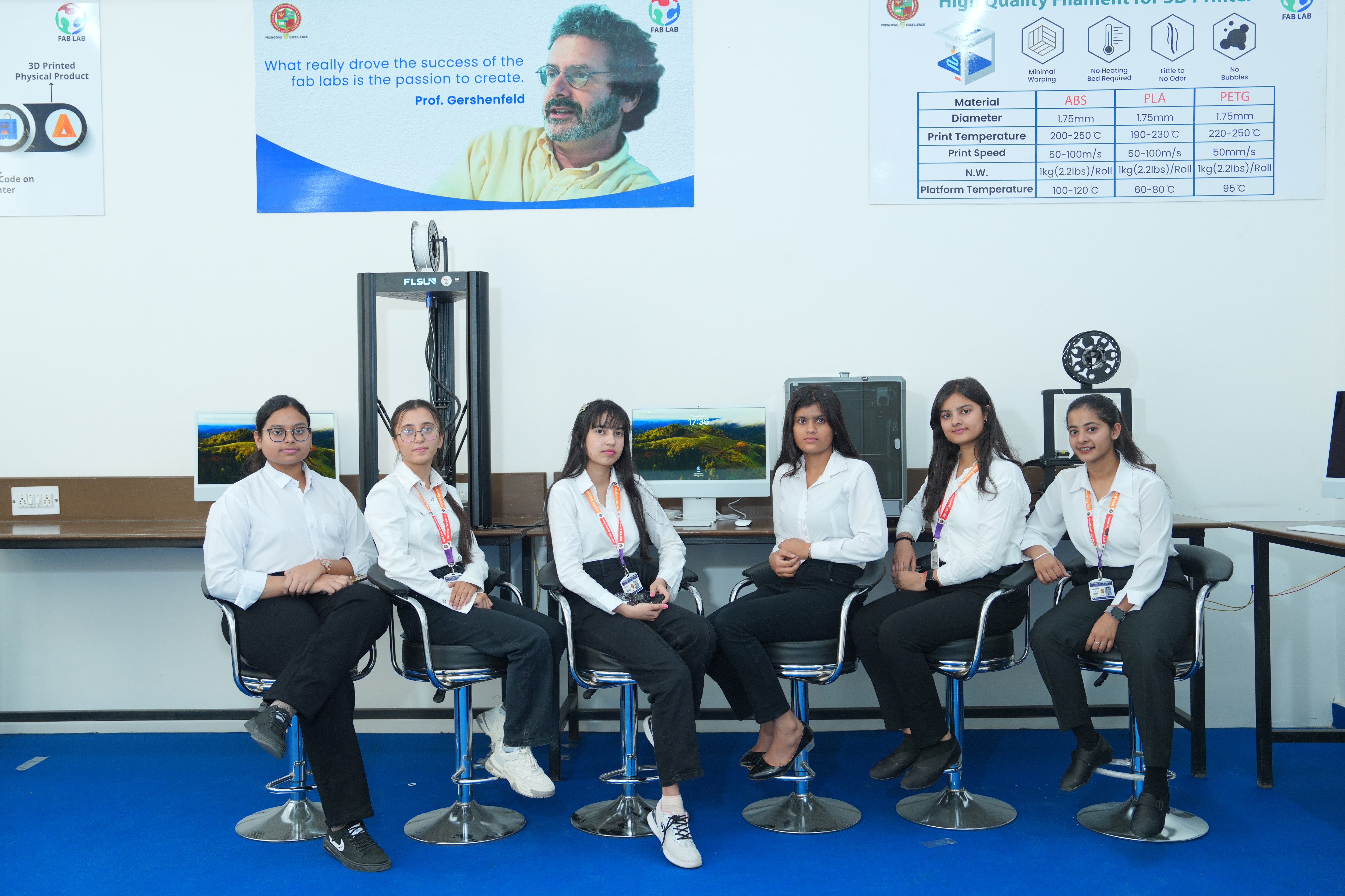World College of Technology and Management Others(4)